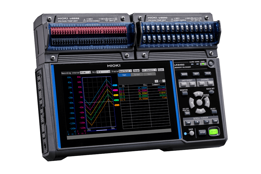 Logger Portable Hioki dengan sampling 1ms hingga 330channel